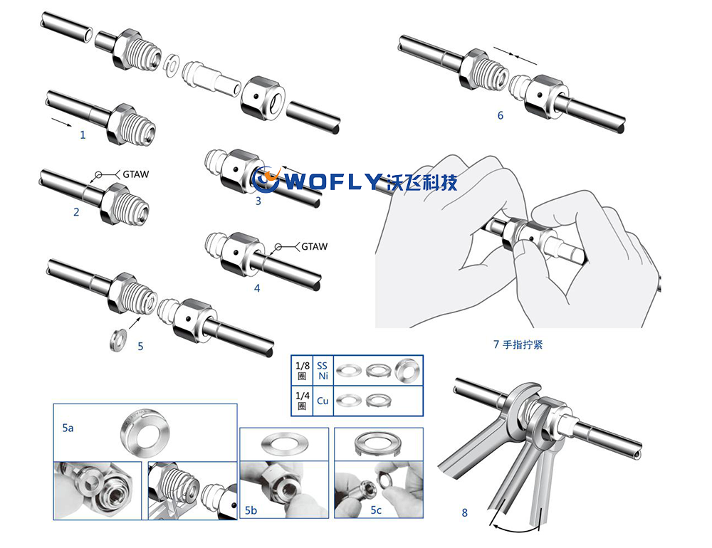 高純管道配件——VCR管接頭的安裝步驟
